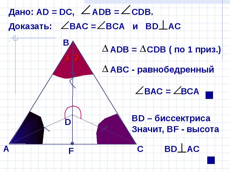 Равнобедренный треугольник с углом 120