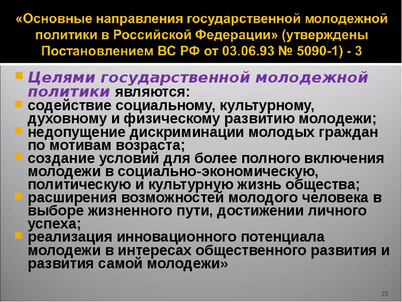 Молодежные политические организации россии презентация