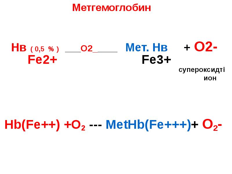 Формула fe o2. So2 h2o h2so3. Формула fe o2. N 2 o определите валентность элементов. Feo + c = fe + co схема.