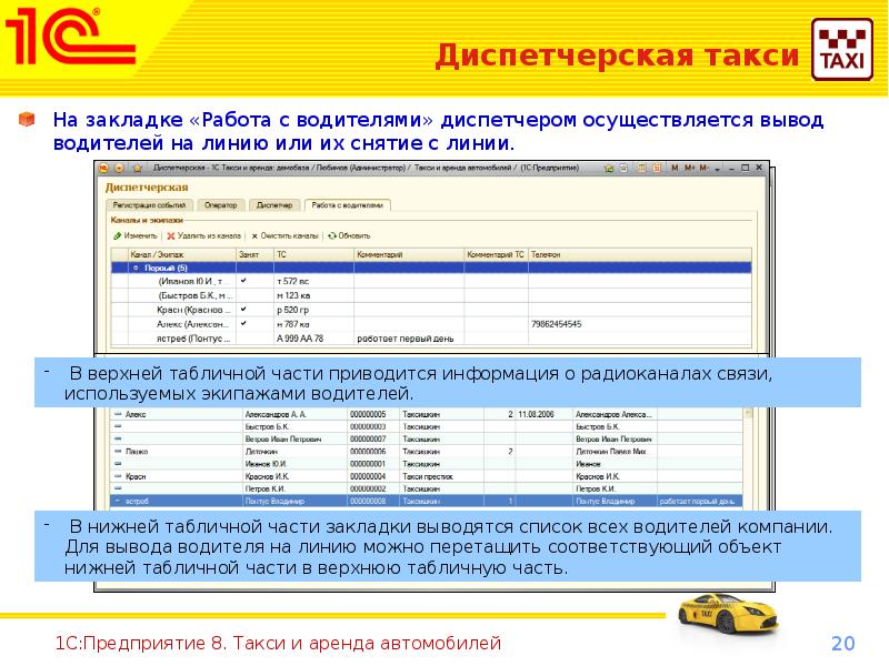 Работа в такси на арендованной машине