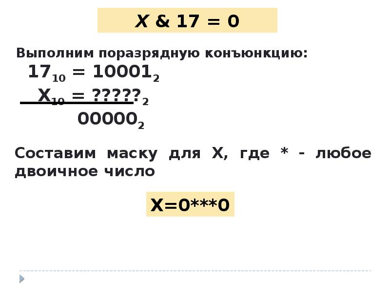 Поразрядная конъюнкция это. Поразрядная конъюнкция. Поразрядная конъюнкция ЕГЭ. Конъюнкция двоичных чисел. Операцию поразрядной конъюнкции.