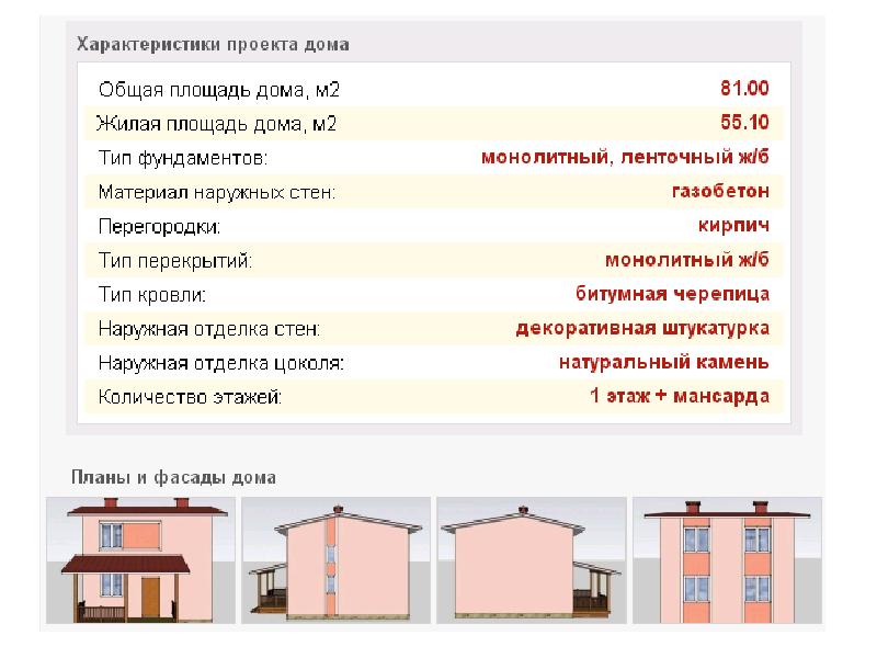 Проект мечты презентация