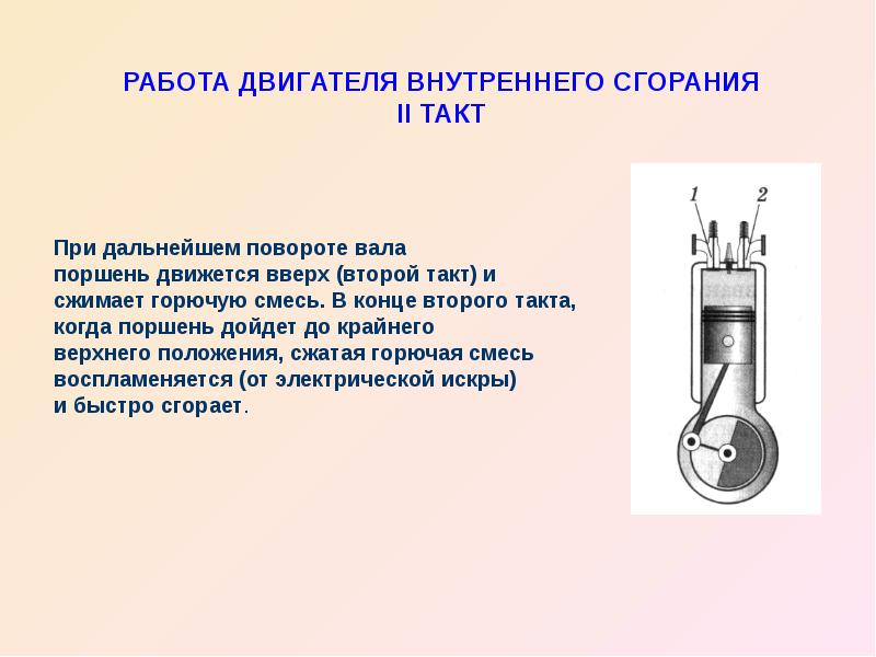 Презентация устройство двигателя внутреннего сгорания