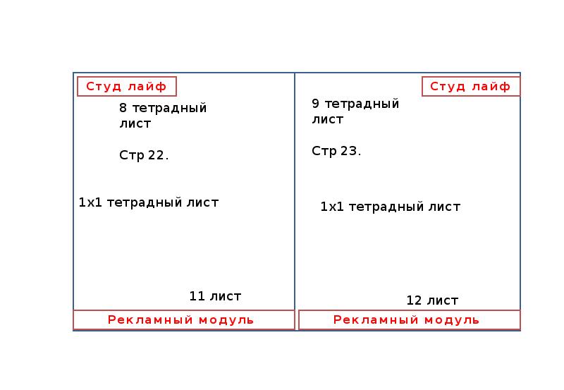 1 3 листа это сколько. Размер тетрадного листа. Размер тетрадной страницы. Какой размер у тетрадного листа. Какой Формат у тетрадного листа.