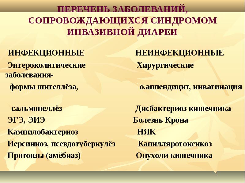 Острые кишечные инфекции сопровождающиеся синдромом диареи. Энтероколитический синдром.