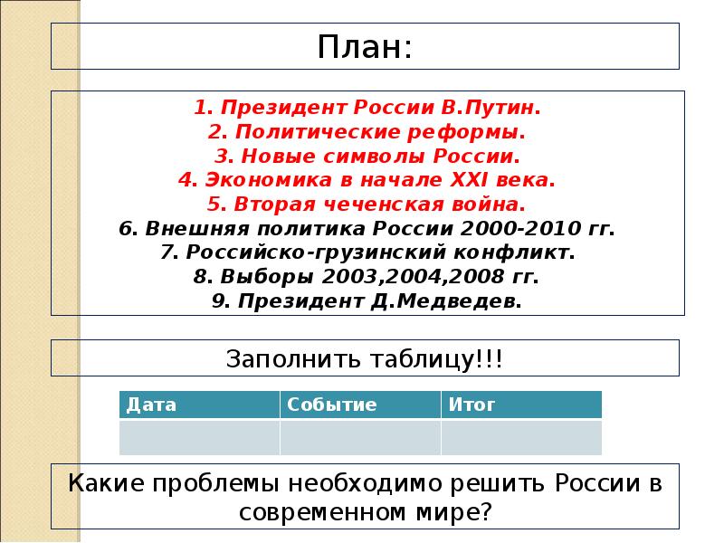 Россия в начале 21 века презентация