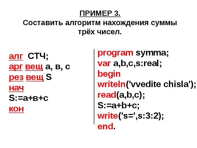 Паскаль язык структурного программирования презентация