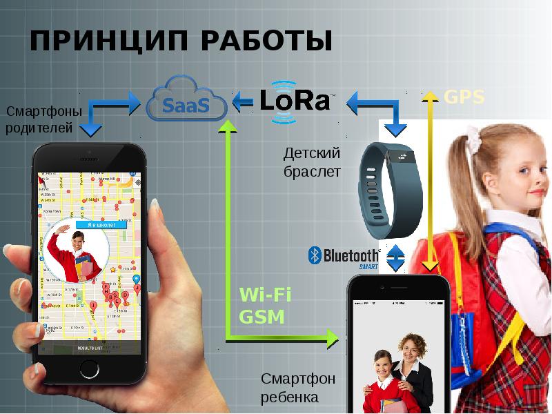 Зарядка телефона ток и мощность. Сколько среднестатистический человек проводит времени в телефоне. Как узнать сколько лет телефону xiaomi. Сколько работает смартфон. Как узнать сколько использовался телефон xiaomi.