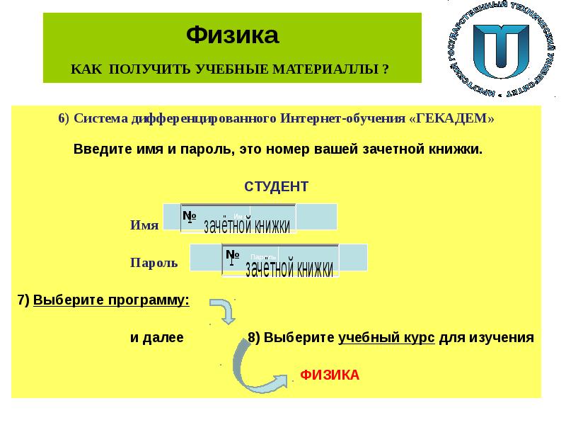 Ввод имени. Физика ру. Дифференцированный интернет. Щепин Виктор Иванович. Зачем в программировании физика.