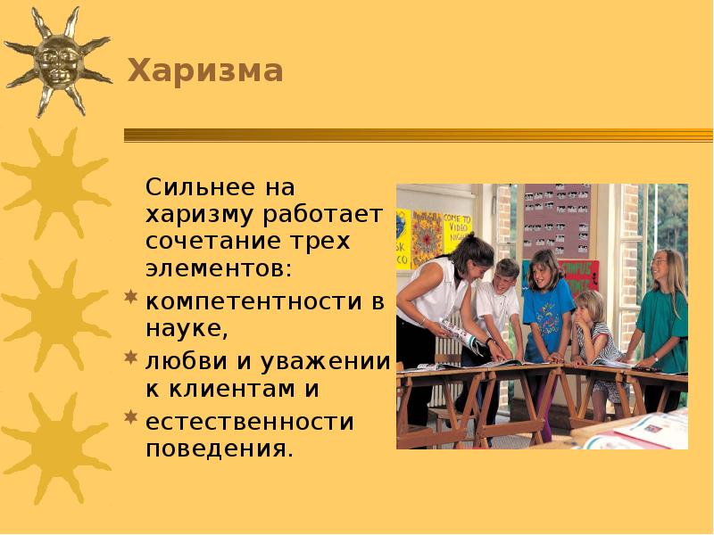 Профессиональная этика художника презентация