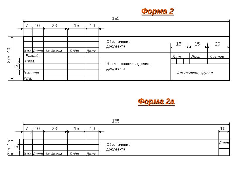 Инструкция по оформлению чертежей