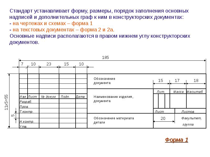 Подпись на чертежах