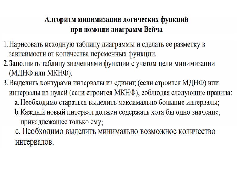 Алгоритмы минимизации. Минимизация логических функций. методы минимизации логических функций. минимизация функции. правила минимизации логических функций.
