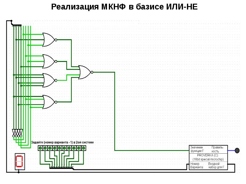 Система ой. МКНФ или не. МКНФ В базисе и не. Схема МКНФ. Базис или не минимальная КНФ.