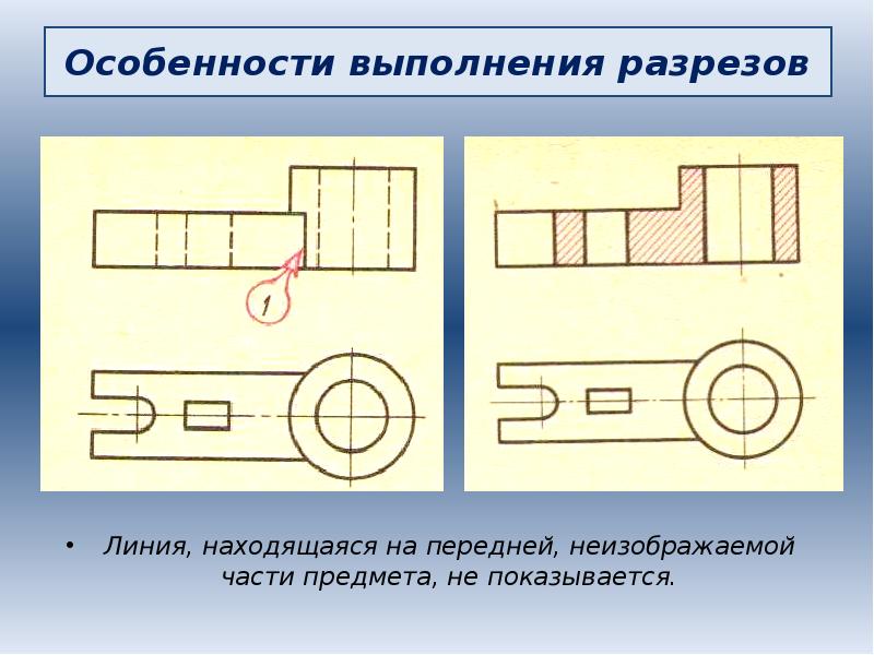 На чертеже разрез выполнен правильно