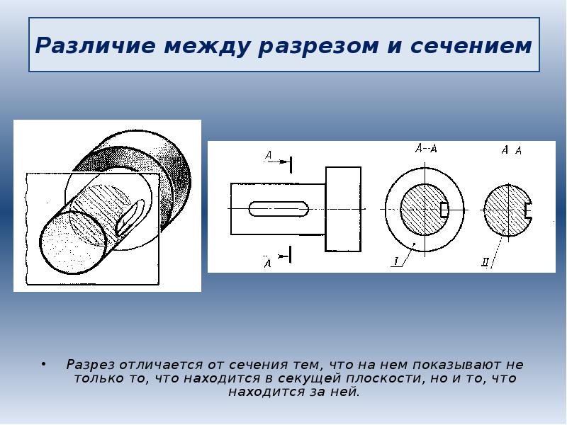 Чем отличается сечение от разреза в чертежах