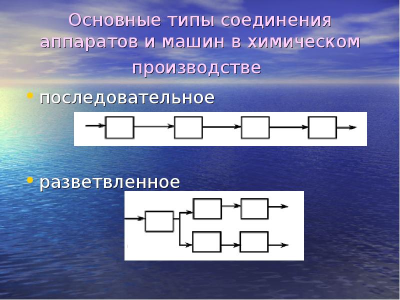 Хабаровский процесс презентация