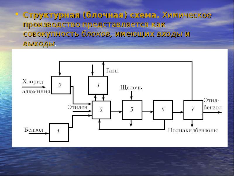 Хабаровский процесс презентация