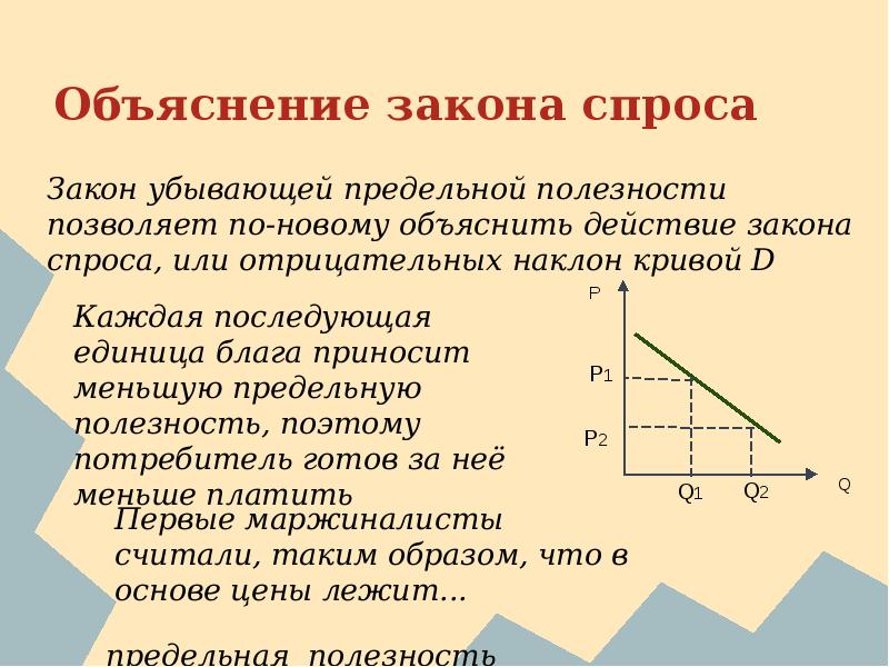 Основа спроса. Закон спроса. Объяснение закона спроса. Спрос закон спроса. Два объяснения закона спроса.