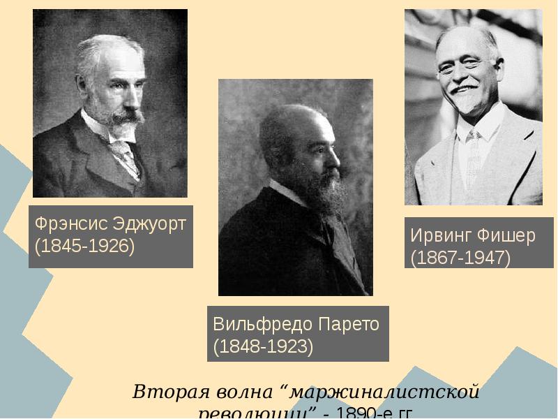 Эджуорт иглз уэстон уокерз. Фрэнсис Исидро Эджуорт (1845-1926). Ирвинг Фишер (1867-1947). Эджуорт экономист.