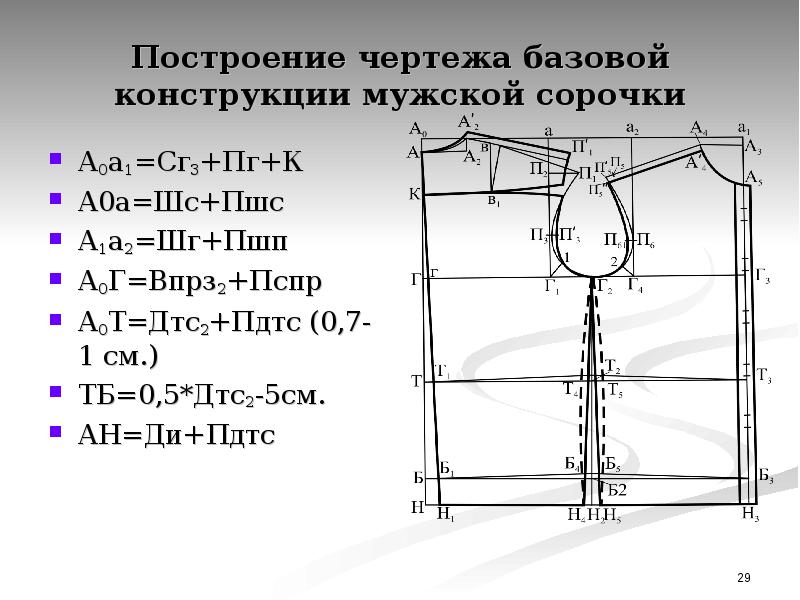 Презентация мужской рубашки