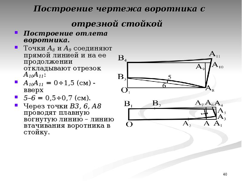 Чертеж рубашечного воротника