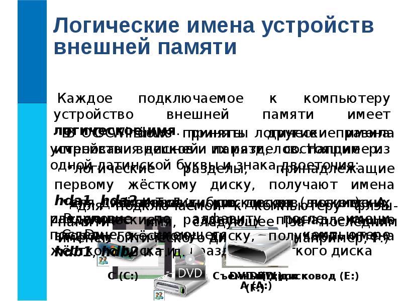 Логическое имя. Логические имена устройств. Логические имена устройств внешней. Имена устройств внешней памяти. Имя устройства памяти.