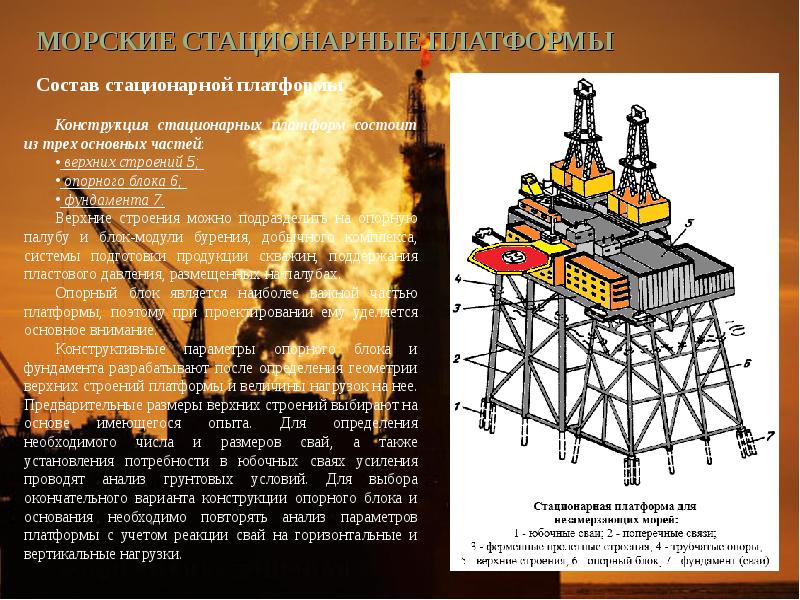 Из чего состоит платформа. Из чего состоит платформа