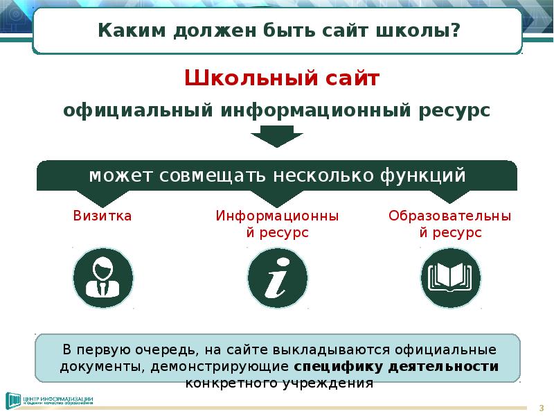 Ссылка на сайт образовательной организации. Ссылка на сайт образовательной организации