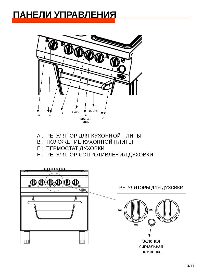 Веста электро электроплита инструкция