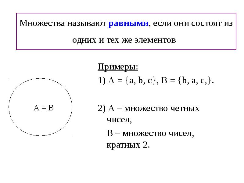 Порядком множества называется