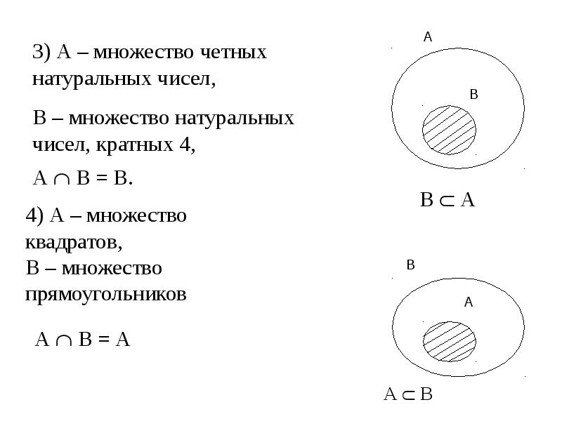 Квадрат множества