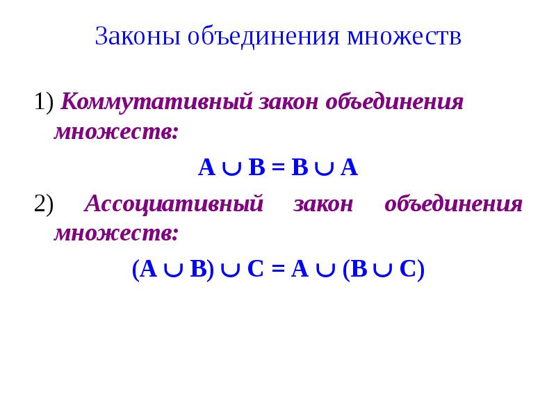 Закон ассоциативности это