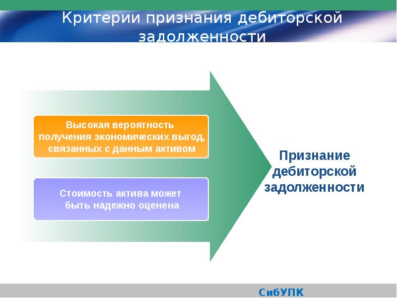 Презентация кредиторская задолженность