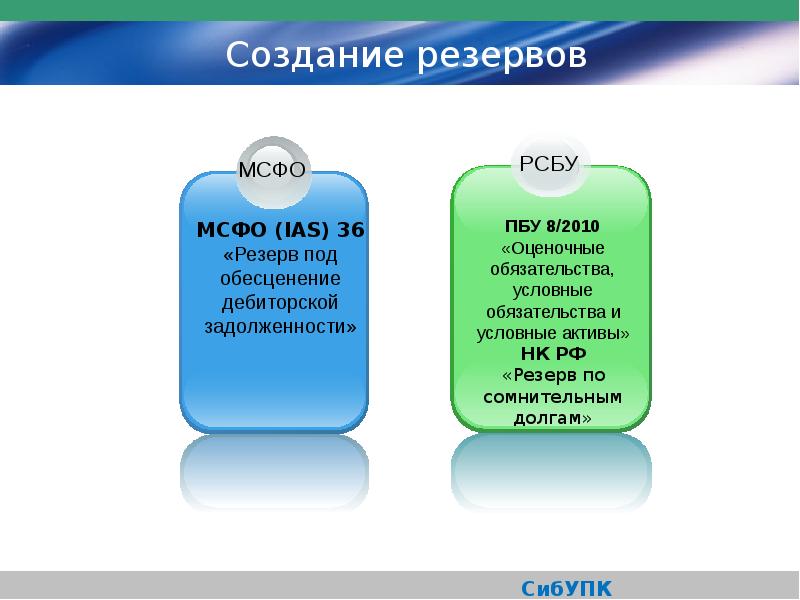 Дебиторская мсфо. Дебиторская задолженность в МСФО. Обесценение дебиторской задолженности.