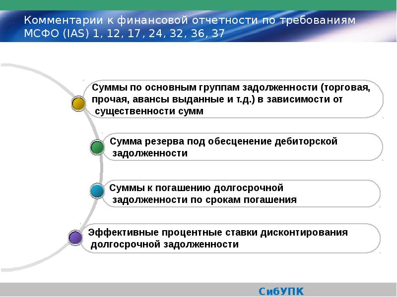 Презентация учет дебиторской задолженности