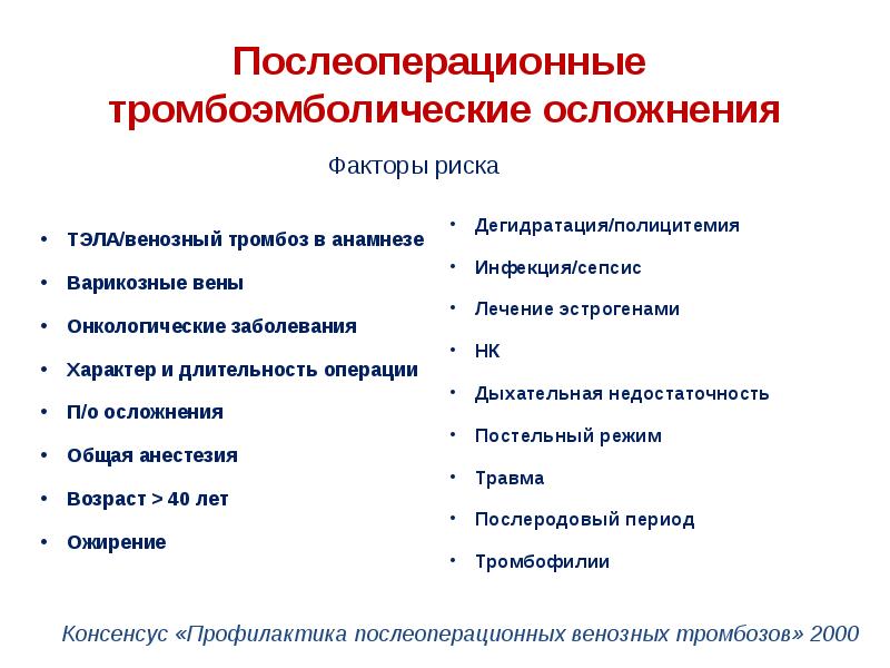 Профилактика тромбозов в послеоперационном периоде. Факторы риска тромбоэмболических осложнений. Венозные тромбоэмболические осложнения.