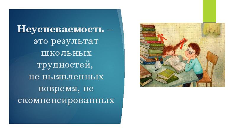 Неуспеваемость – это результат школьных трудностей, не выявленных вовремя, Неуспеваемость – это результат школьных трудностей, не выявленных вовремя,