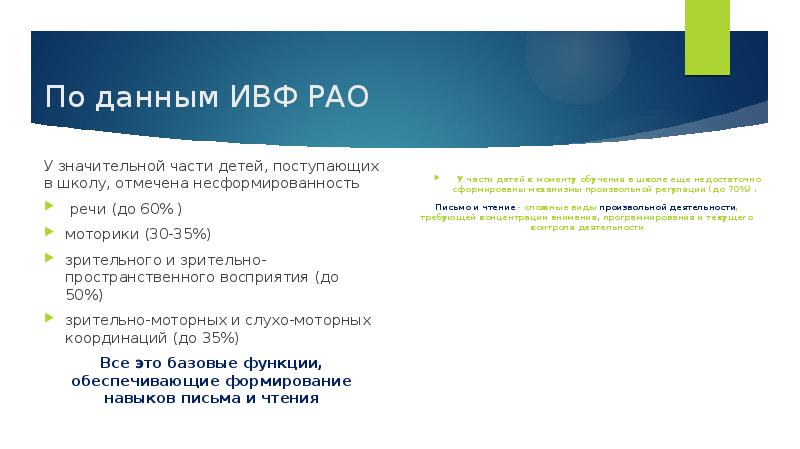 По данным ИВФ РАО
У значительной части детей, поступающих в школу, По данным ИВФ РАО
У значительной части детей, поступающих в школу,