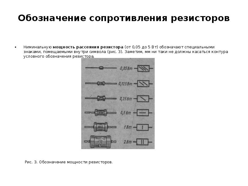 Как обозначается сопротивление на схеме