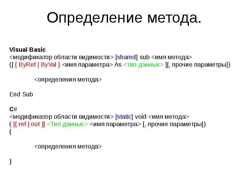 Определение класса метода. Производитель определение 7 класс. Определение всех классов. Абстрактные классы java. Что такое начальная школа определение.