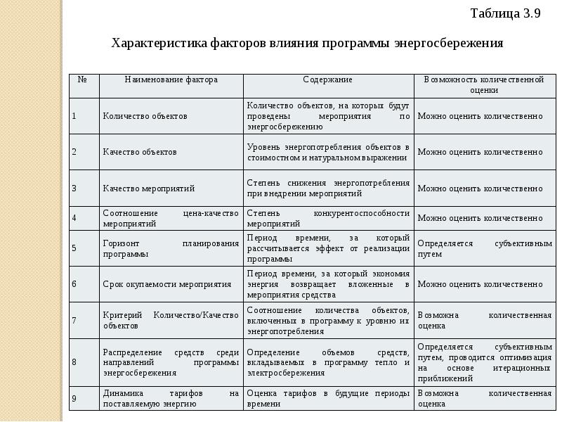 Программа периода. Год качества мероприятия.