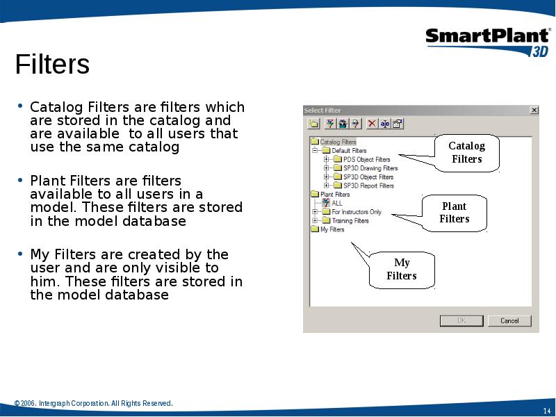 Catalog Filters are filters which are stored in the catalog and Catalog Filters are filters which are stored in the catalog and
