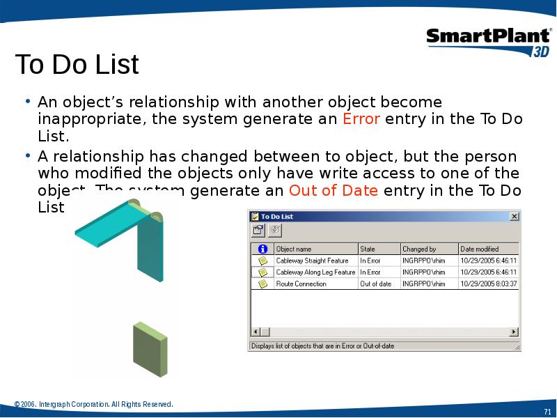 An object’s relationship with another object become inappropriate, the system generate An object’s relationship with another object become inappropriate, the system generate