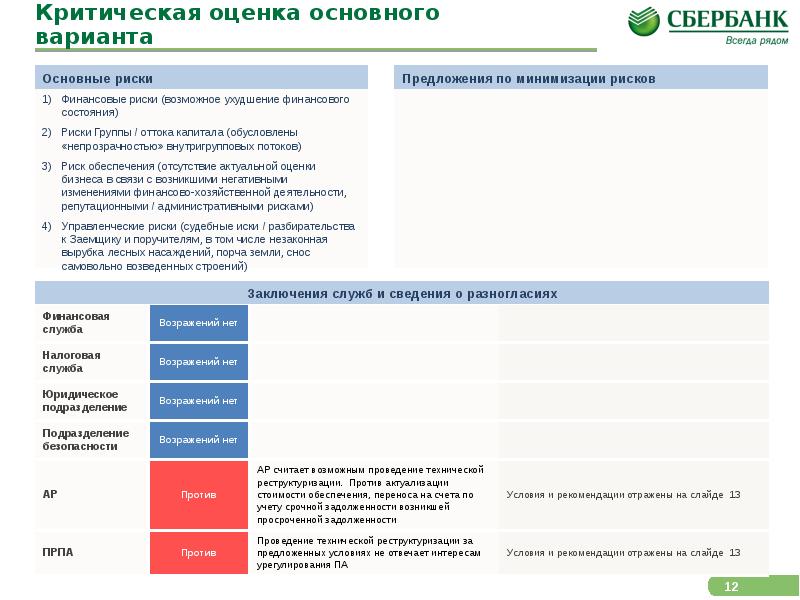 Утверждение плана реструктуризации