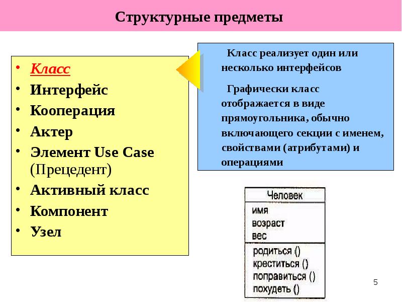 Основные структуры и объекты. Основные структуры и объекты