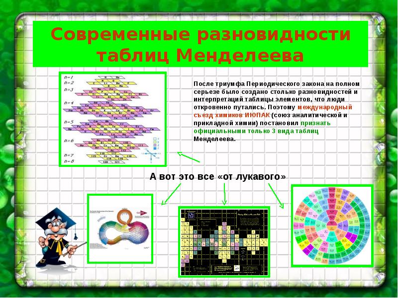 Периодический закон презентация 8 класс