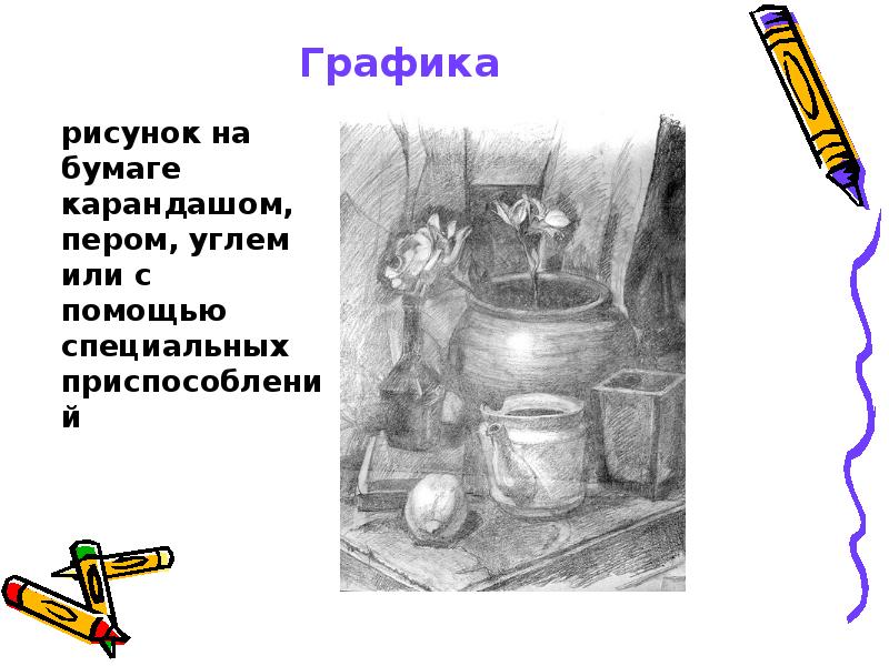 Изображение предмета карандашом пером углем и т д выполненное в линейных формах это