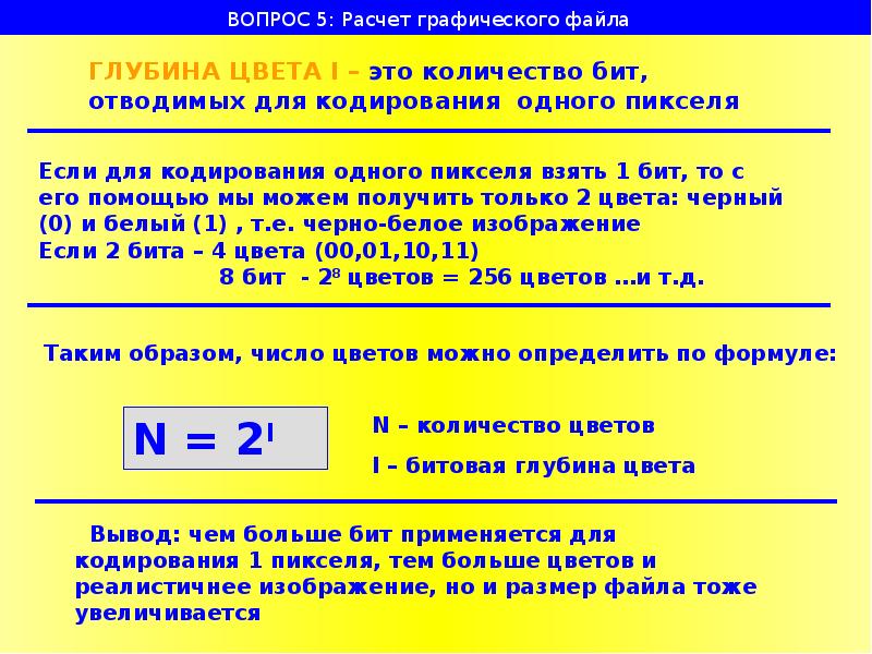 Объем графического файла. Формула расчёта графических файлов. Количество бит для кодирования цвета 1 пикселя. Глубина кодирования бита на 1 пиксель. Это количество бит информации для кодирования 1 пикселя.