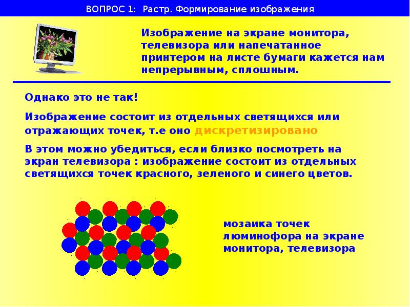 Формирование изображения на экране 7 класс. Формирование изображения. Формирование изображения на экране монитора. Сообщение формирование изображения на экране монитора. Формирование изображения на экране монитора задачи.